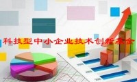 科技型中小企业技术创新基金(09/16更新)