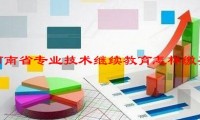 河南省专业技术继续教育怎样缴费(09/22更新)