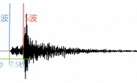 「地震动参数」如何实现地震预警？