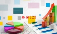 【基金123】天天基金t+1日什么意思