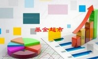 【基金超市】什么是基金超市？在哪里有？