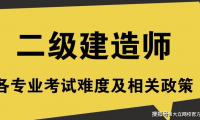 大立网校官方：一建成绩什么时候公布2021